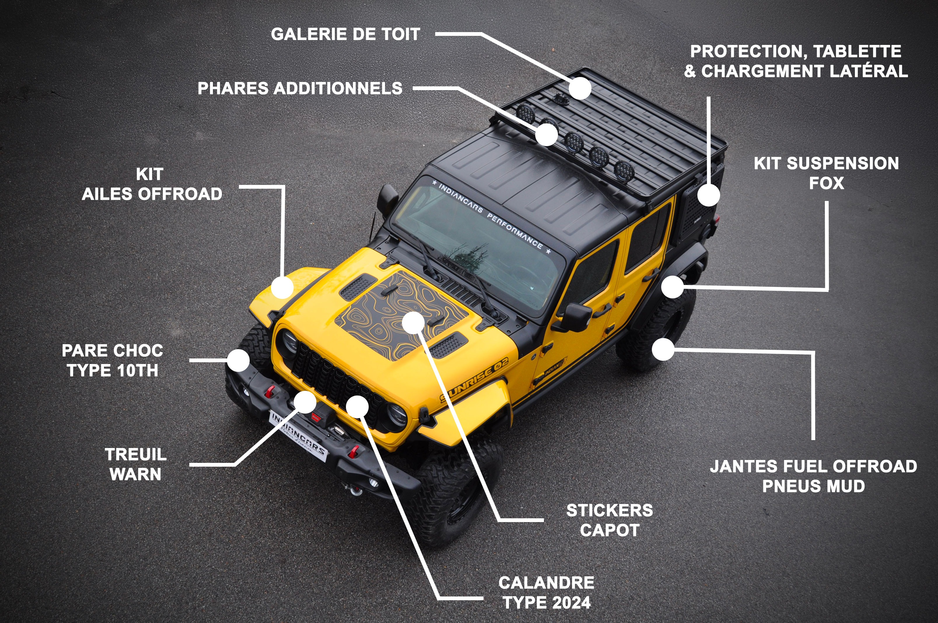Jeep Wrangler JL Unlimited – Préparation Off-Road by INDIANCARS